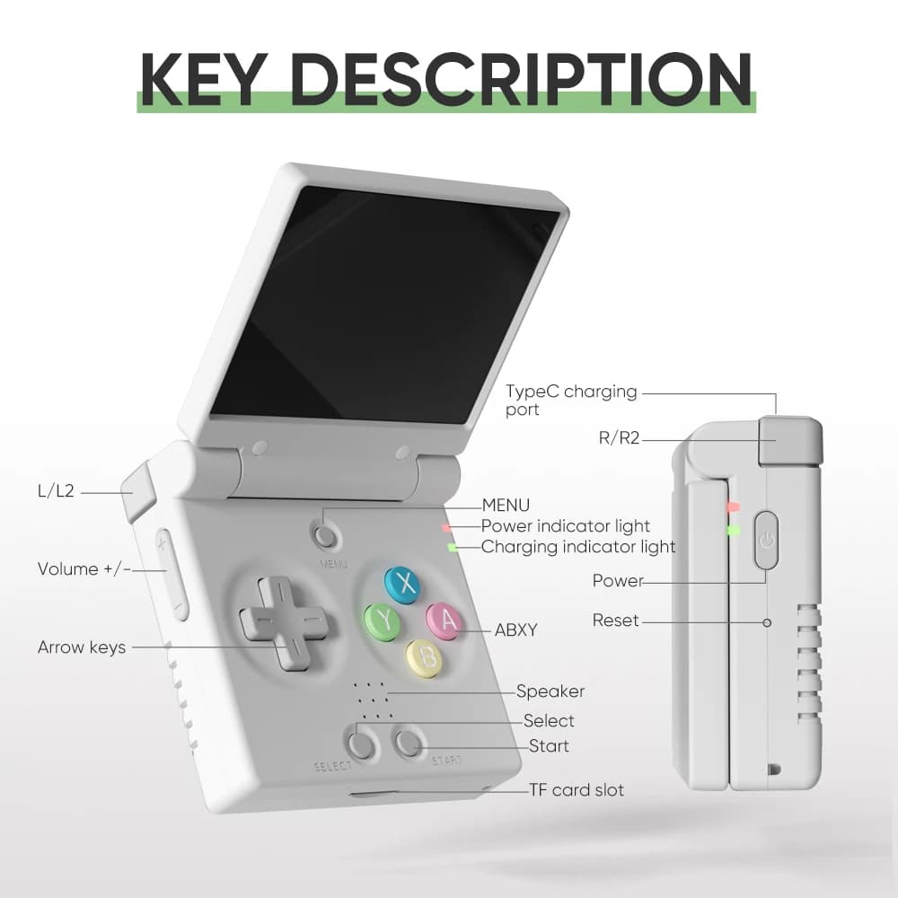Console MIYOO Mini Flip cinza aberto mostrando botões coloridos ABXY, direcional, menu e portas detalhadas