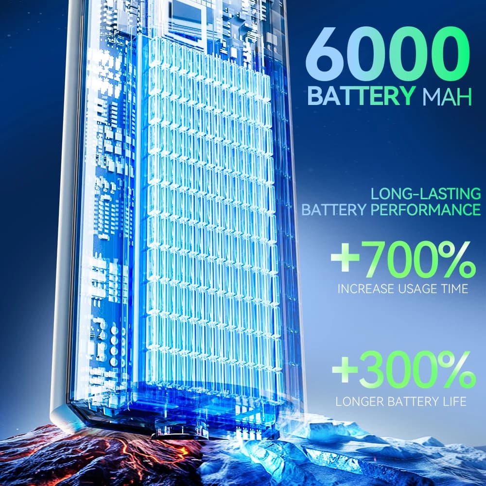 Bateria de 6000mAh para aspirador portátil SZUK com longa duração e aumento de tempo de uso