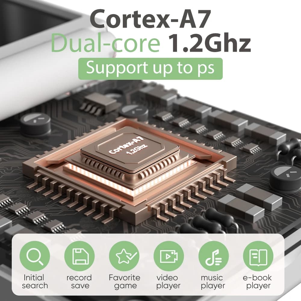 Processador Cortex-A7 dual-core 1.2 GHz do console portátil MIYOO Mini Flip retrô
