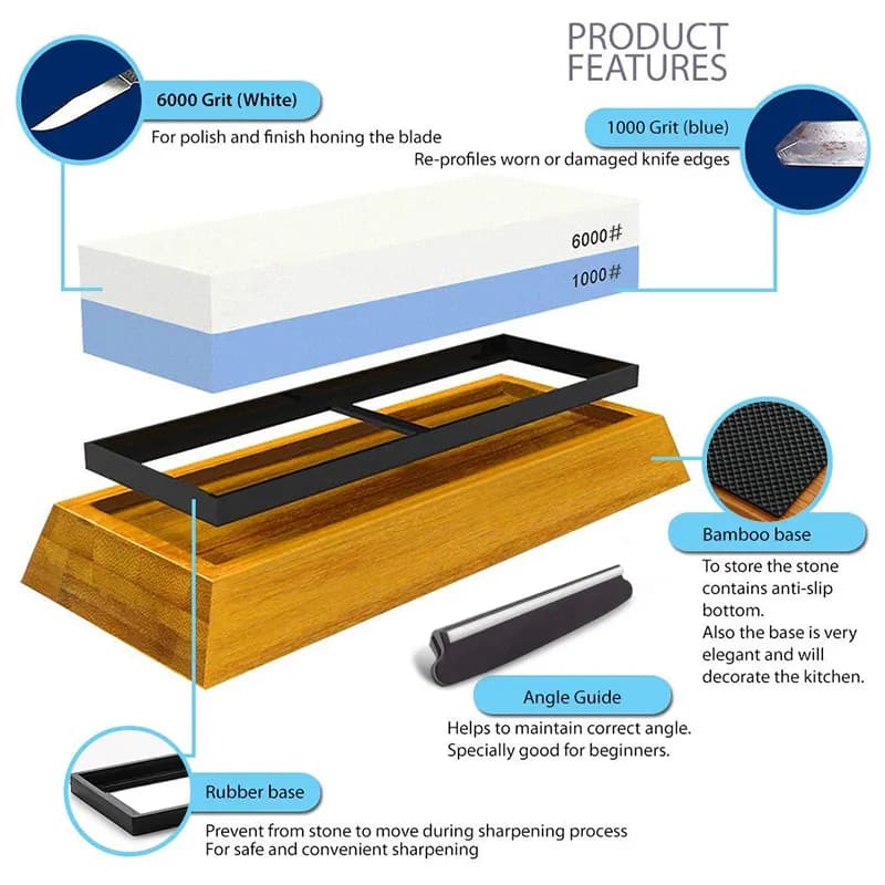 Pedra de amolar Myvit com grãos 1000 azul e 6000 branco, suporte de bambu com base de borracha e guia de ângulo