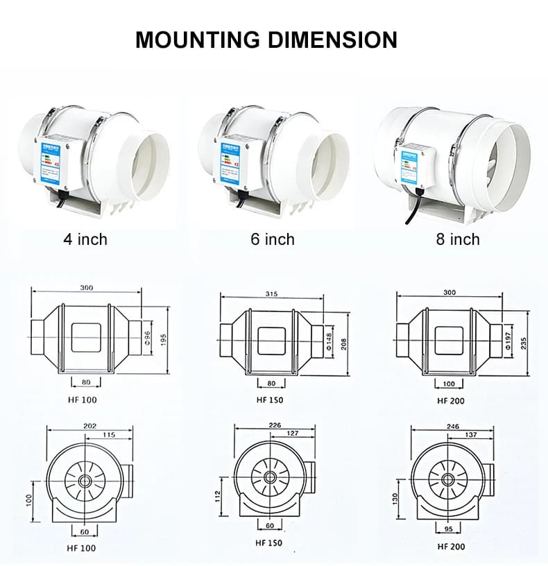 Dimensões e modelos do ventilador de exaustão inline em tamanhos 4, 6 e 8 polegadas branco