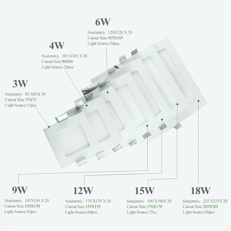Super Brilhante do DIODO EMISSOR de Luz Do Painel de Teto LEVOU Downlights Recesso 3 w 4 w 6 w 9 w 12 w 15 w 18 w LED Spot Light Iluminação Para Casa Luminárias lâmpada