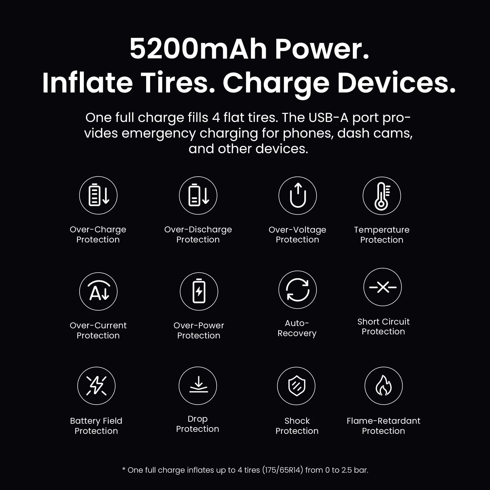 Bomba de Ar para Carro Vention 5200mAh, Compressor de Ar Portátil para Carros, Motos e Bicicletas, Inflador de Pneus Elétrico com Display Digital LCD