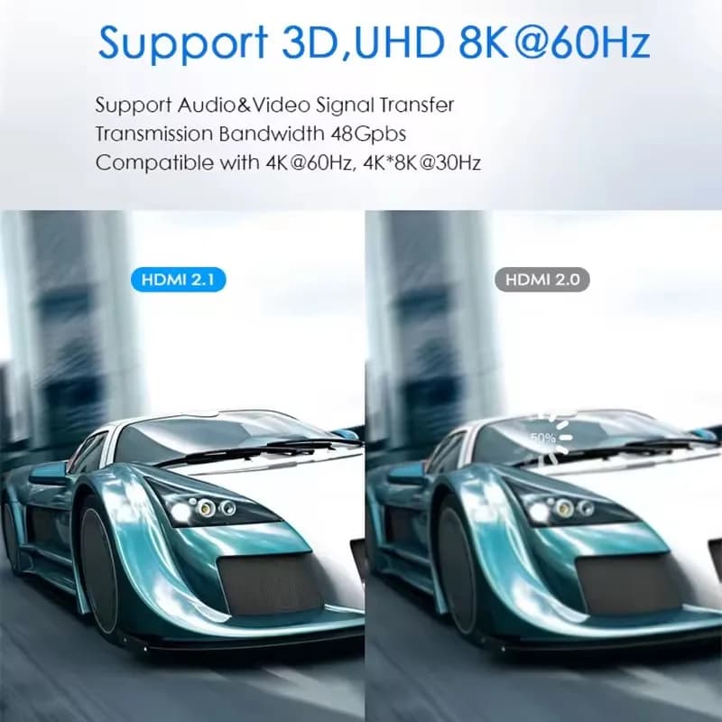 Comparação de qualidade entre cabo HDMI 2.1 e HDMI 2.0 com suporte 3D UHD 8K a 60Hz