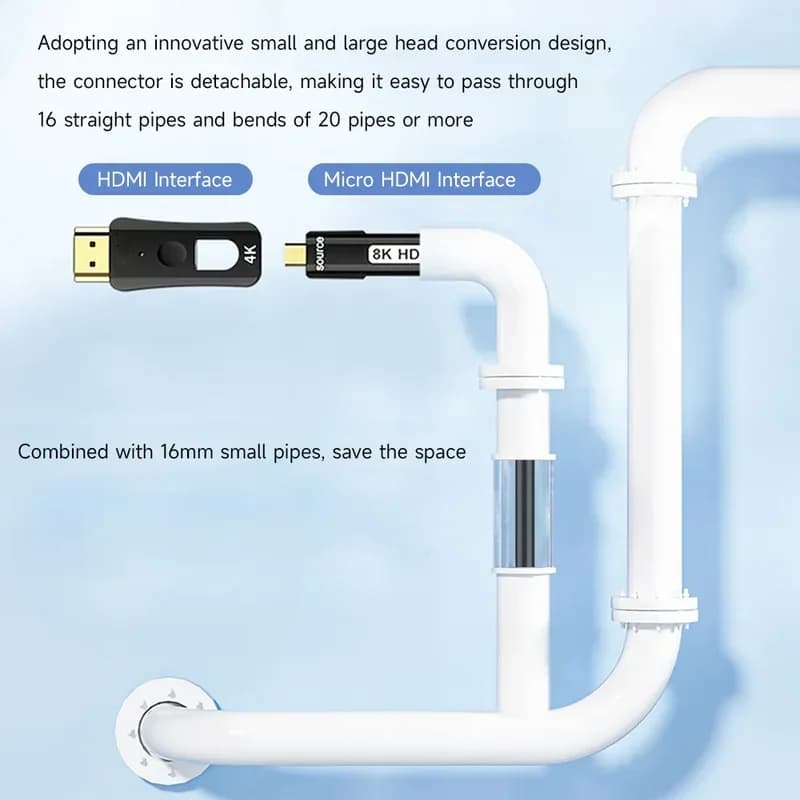 Cabo HDMI fibra óptica preto com conector removível Micro HDMI e HDMI 8K 4K 60Hz 120Hz