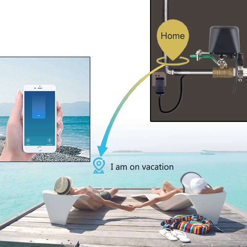 Válvula de Água Inteligente Tuya Zigbee WiFi, Válvula de Gás com Temporizador, Controlador de Torneira Inteligente para Jardim (Padrão UE), Compatível com Alexa, Google Assistant e Smartlife