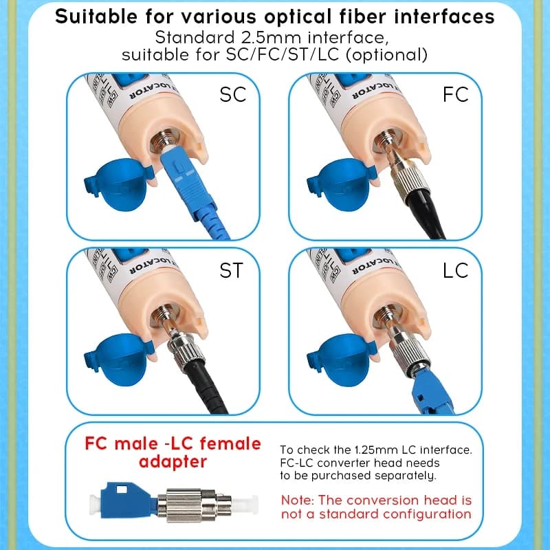 Localizador COMPTYCO com interfaces padrão 2,5 mm para conectores SC, FC, ST e LC em fibra óptica