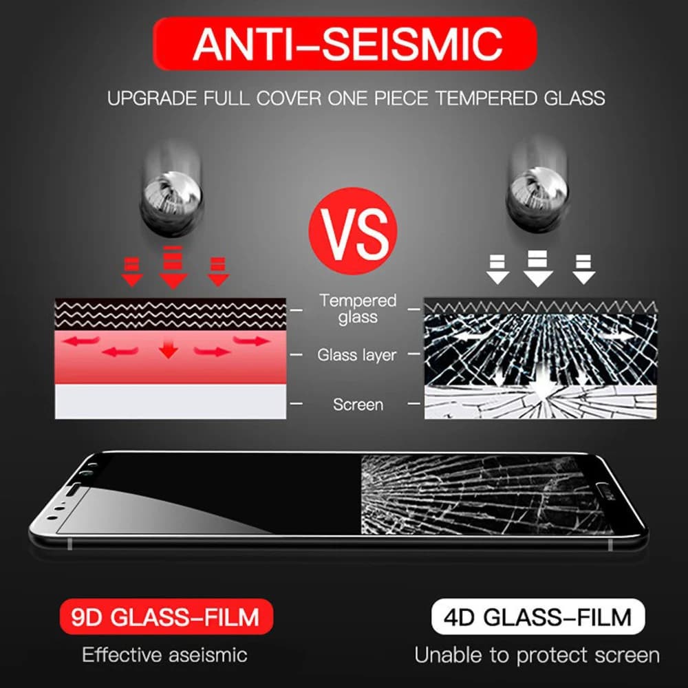 Comparação entre vidro temperado 9D anti-seismic e vidro 4D comum para proteção de tela de smartphone