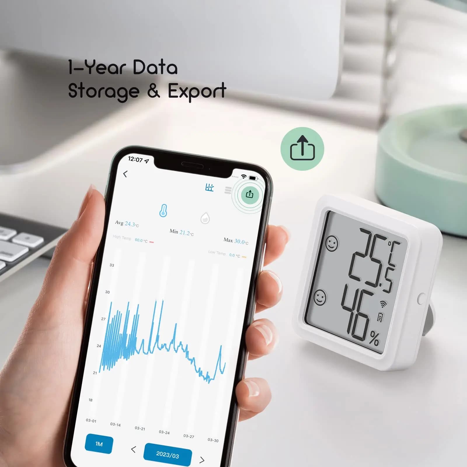 Termômetro e higrômetro digital branco Inkbird IBS-TH3-Plus com armazenamento de dados de um ano e exportação via app