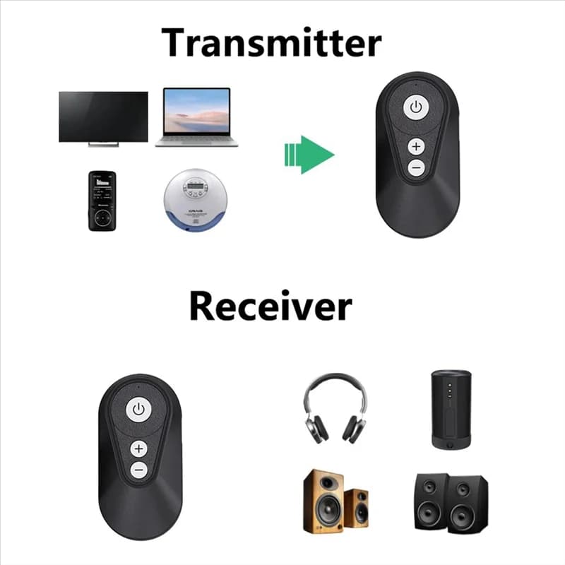 Receptor e transmissor de áudio Bluetooth ABKN-LE preto com botões de controle e conector 3.5mm