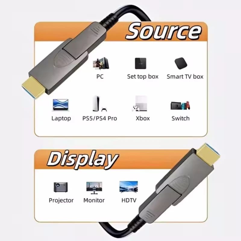 Cabo HDMI fibra óptica industrial cinza compatível com PC, consoles, smart TV box e projetores