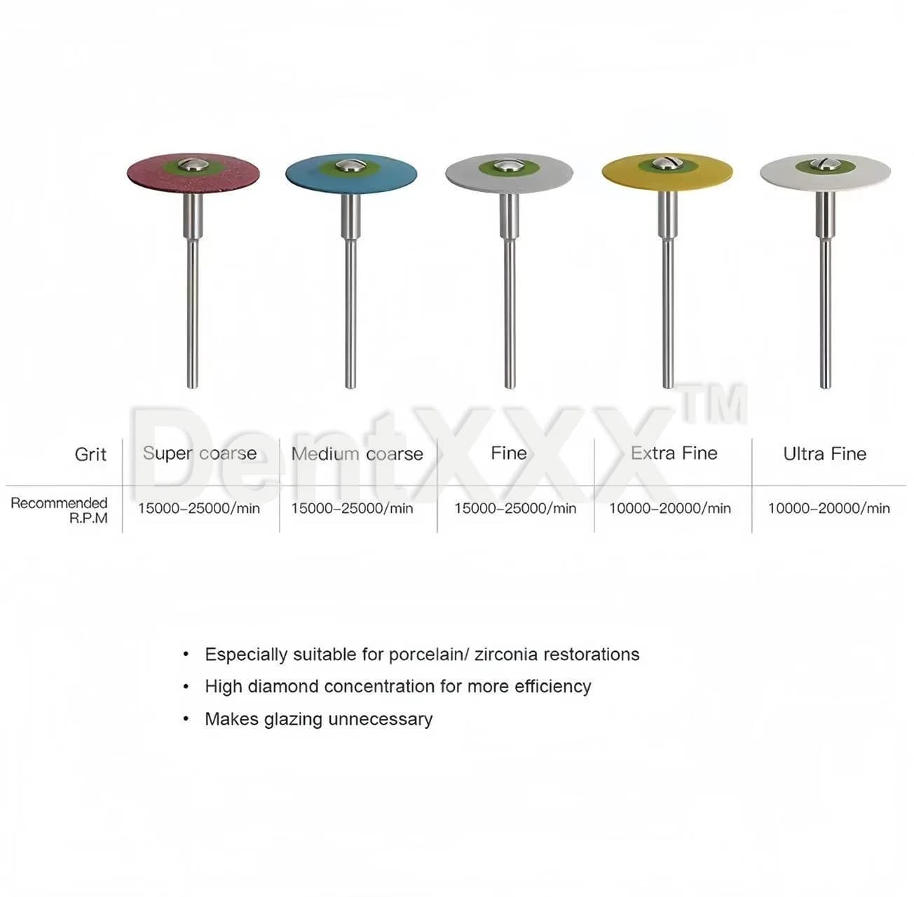Polidores de borracha com diamante para polimento de vidro, diferentes granulações coloridas com haste 2,35mm