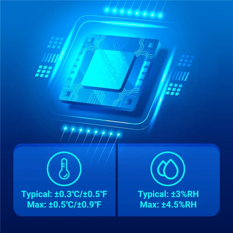 Termômetro higrômetro wi-fi INKBIRD IBS-TH3, sensor inteligente para temperatura e umidade.