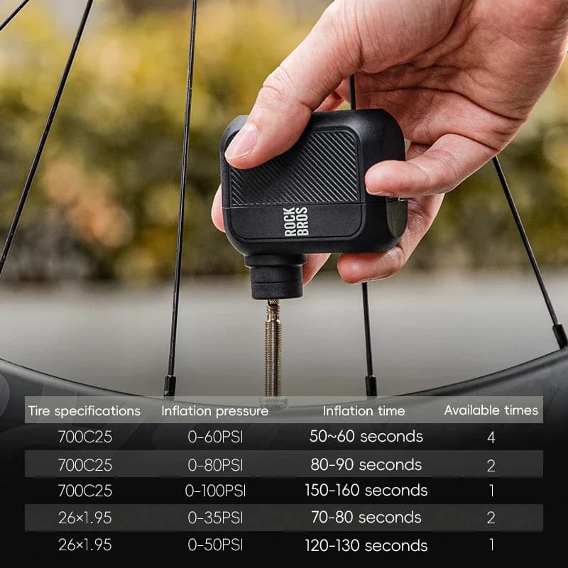 Rockbros bomba de ar elétrica portátil mini bomba de ar 100psi 5v tipo-c recarregável compressor de ar da bicicleta inflator de pneus