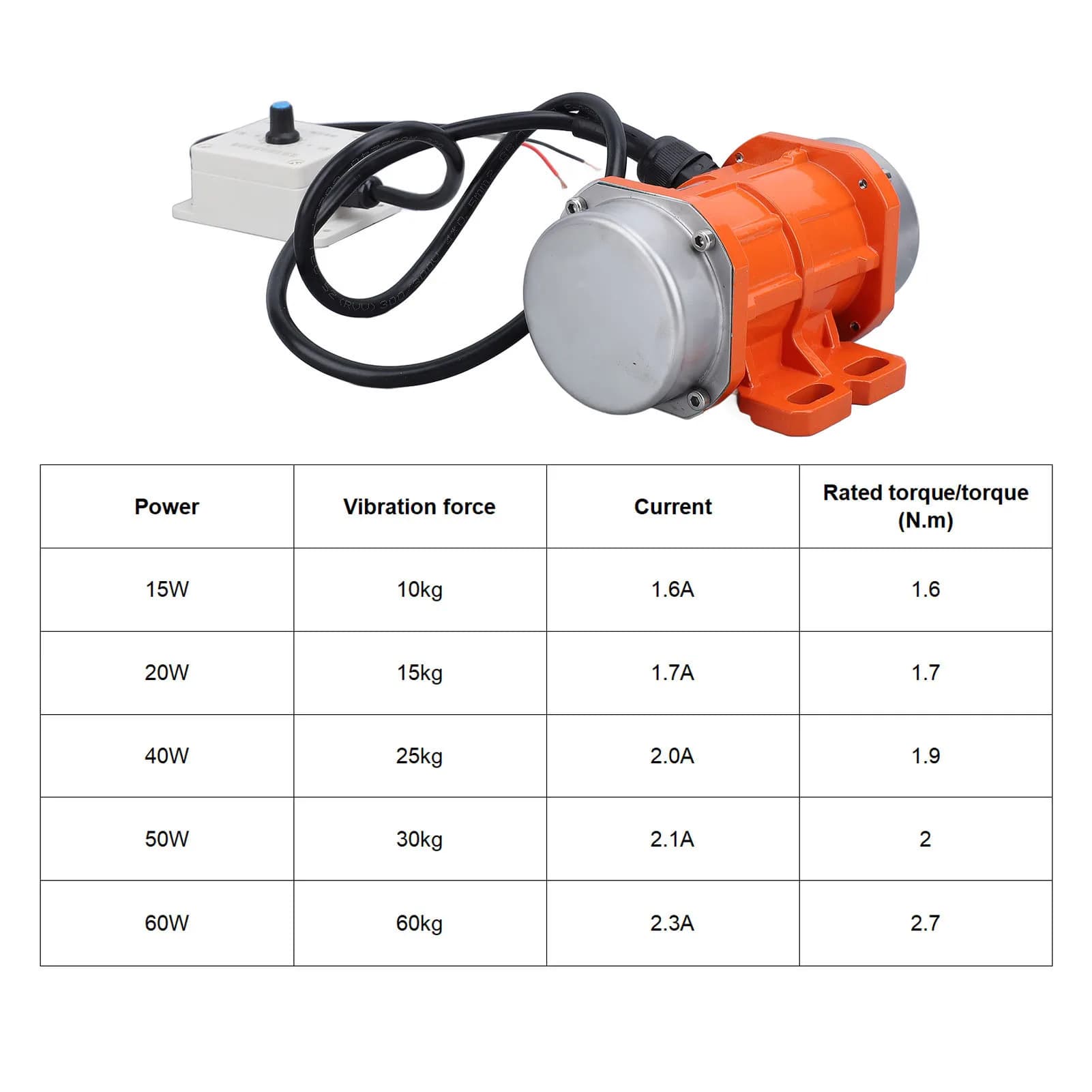 Motor de vibração sem escova laranja IP65 à prova d'água 24V DC com controle para concreto