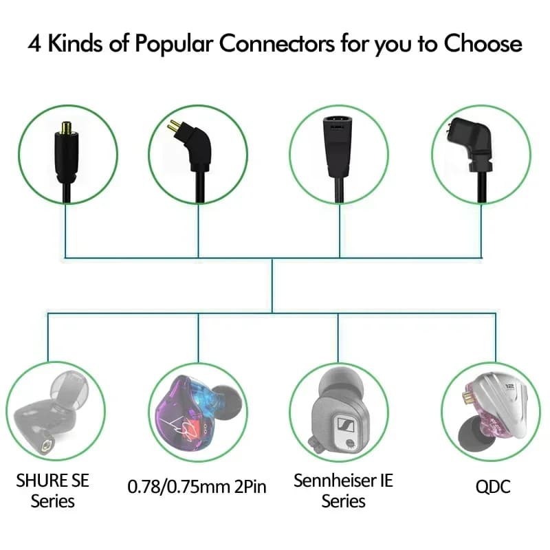 Cabo Bluetooth sem fio com faixa de pescoço QCC5125 LDAC/aptX Adaptive/aptX-HD Cabo de fone de ouvido HIFI MMCX/2PIN/IE80/QDC/A2DC/IE40PRO