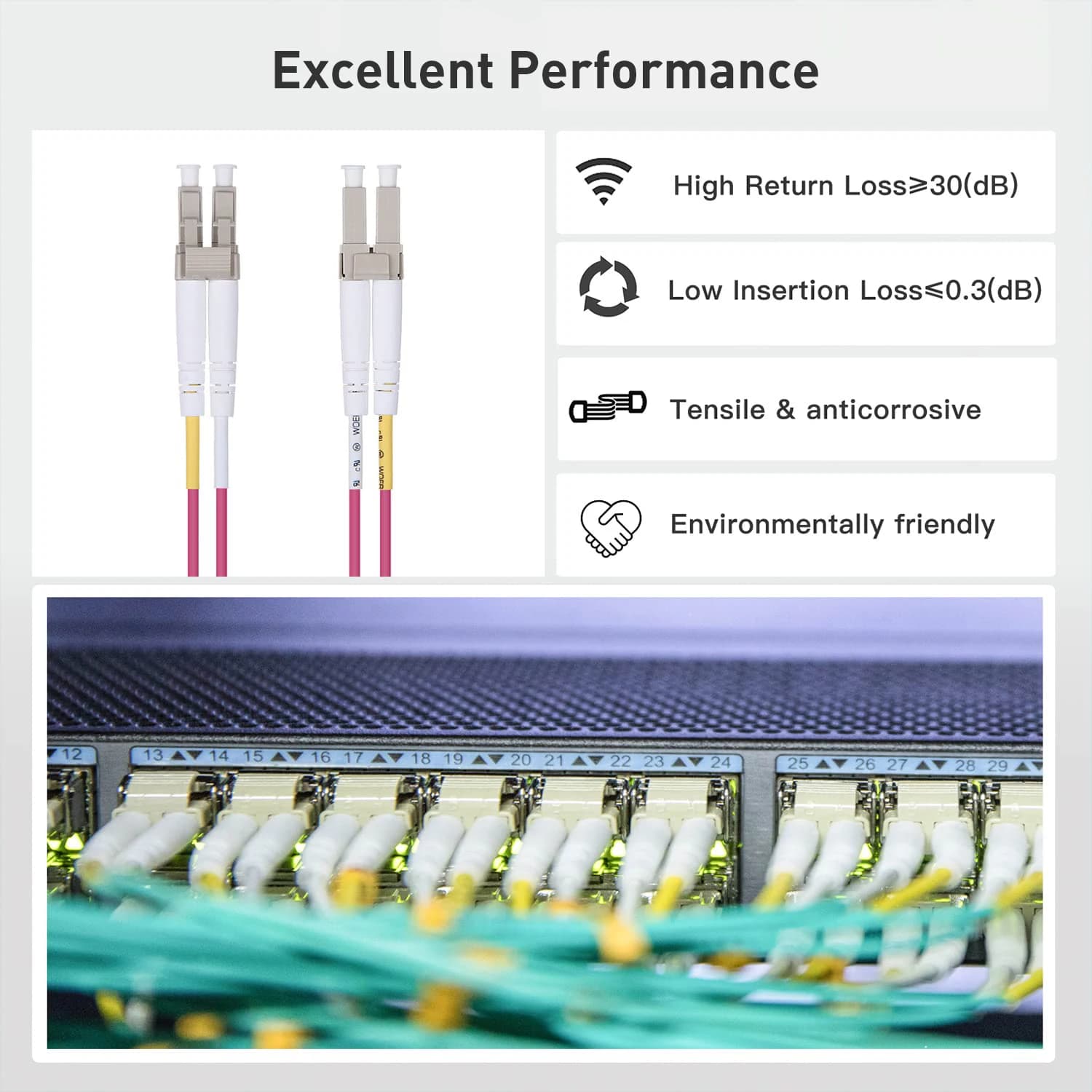Cabo de fibra óptica rosa Zoerax OM4 LC para LC UPC multimodo duplex com alta performance e baixa perda