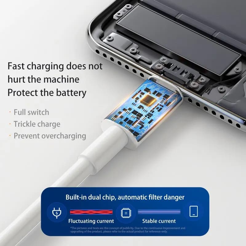 Cabo USB Tipo C branco com chip duplo para proteção de bateria e carregamento rápido seguro