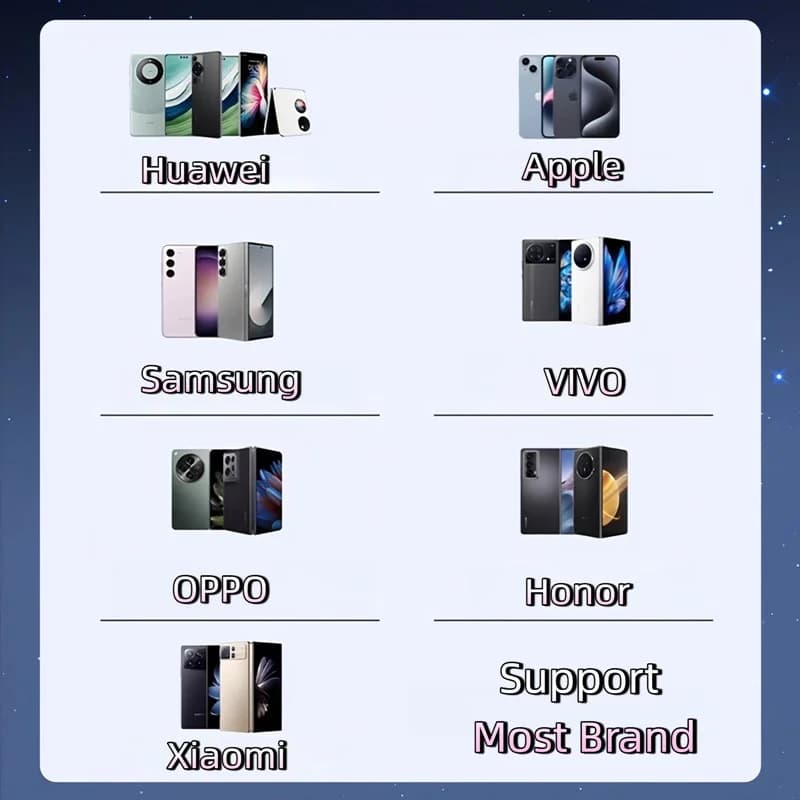 Compatibilidade do suporte veicular com carregamento sem fio para smartphones Huawei, Apple, Samsung, Vivo, Oppo, Honor e Xiaomi
