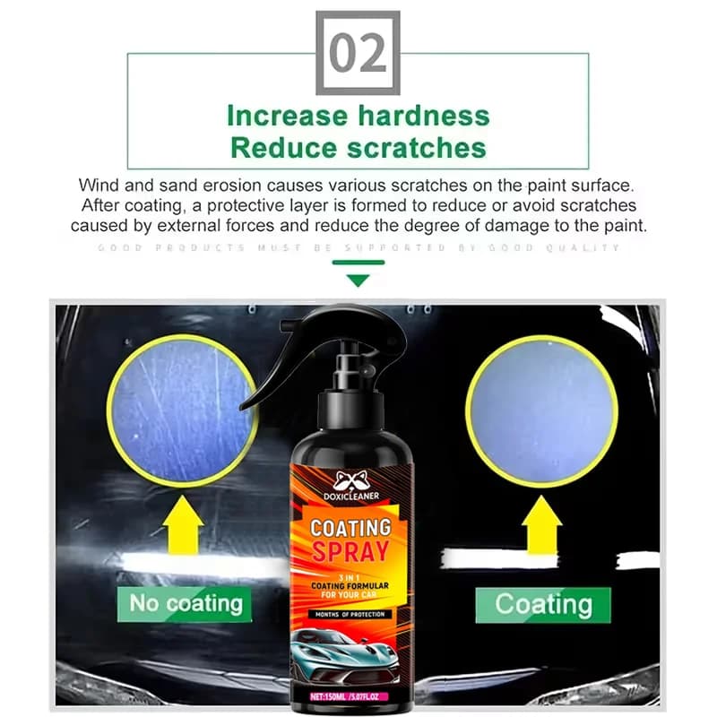 DOXICLEANER Spray de Revestimento Automotivo de Ação Rápida, Agente Reparador Multifuncional, Brilho para Pneus, Limpeza Automotiva, Polidor para Carro