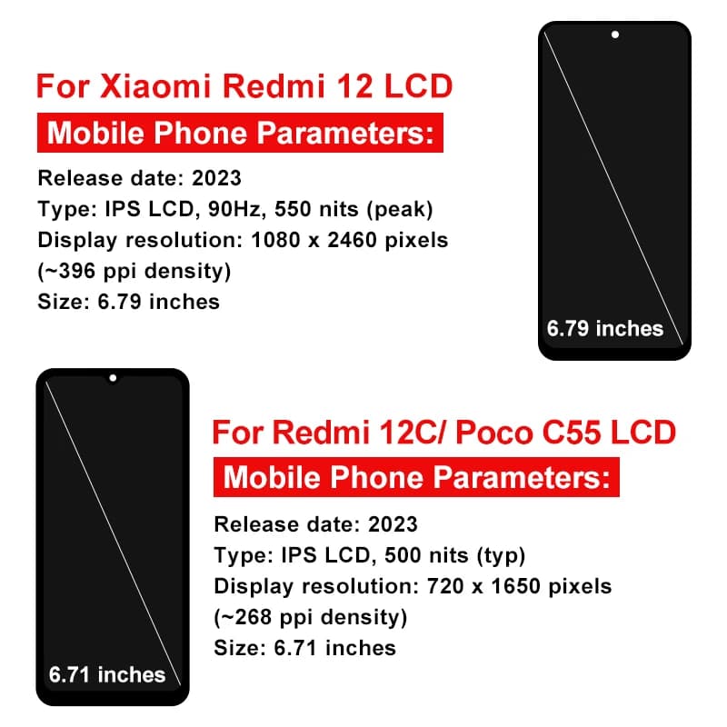 Tela LCD e digitalizador para Xiaomi Redmi 12 e 12C com kit de reparo