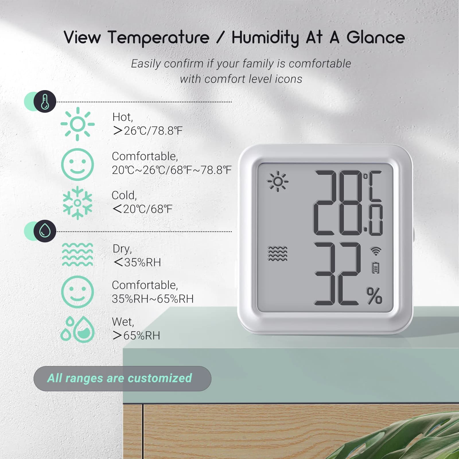 Sensor de temperatura e umidade branco INKBIRD IBS-TH3 com display digital mostrando 28°C e 32% umidade