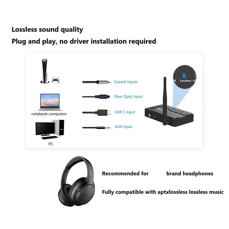 Adaptador de Áudio Bluetooth 5.3 com Auracast LC3