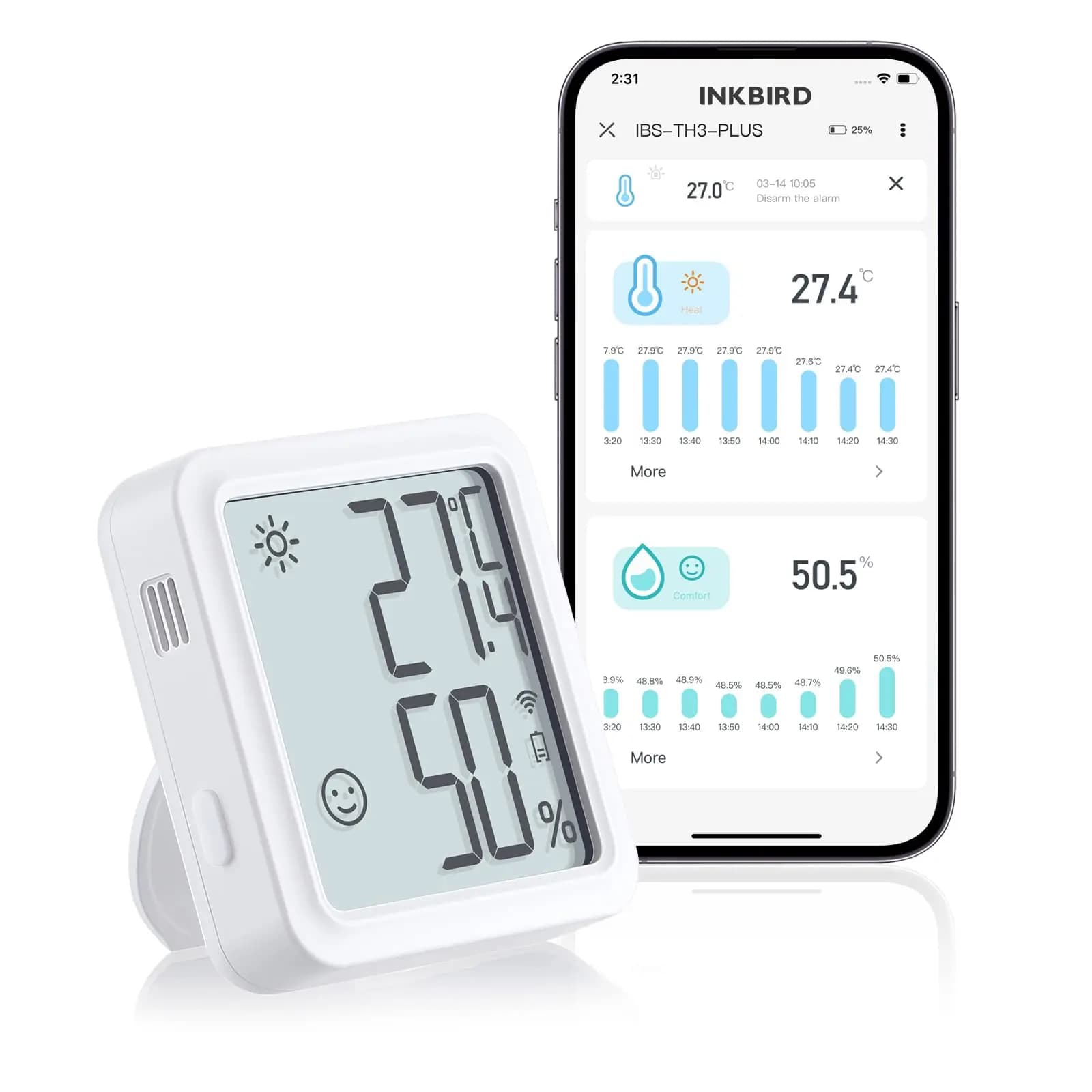 Termômetro e higrômetro Inkbird IBS-TH3-Plus com display digital e smartphone