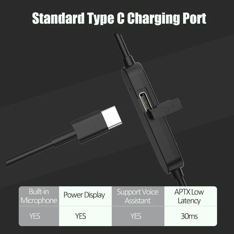 Cabo de atualização de fone de ouvido sem fio Bluetooth LDAC QCC5125 APT-X Adaptive HiFi fone de ouvido 0,78 pinos/MMCX UE/QDC A2DC/IE80 IE40 400pro