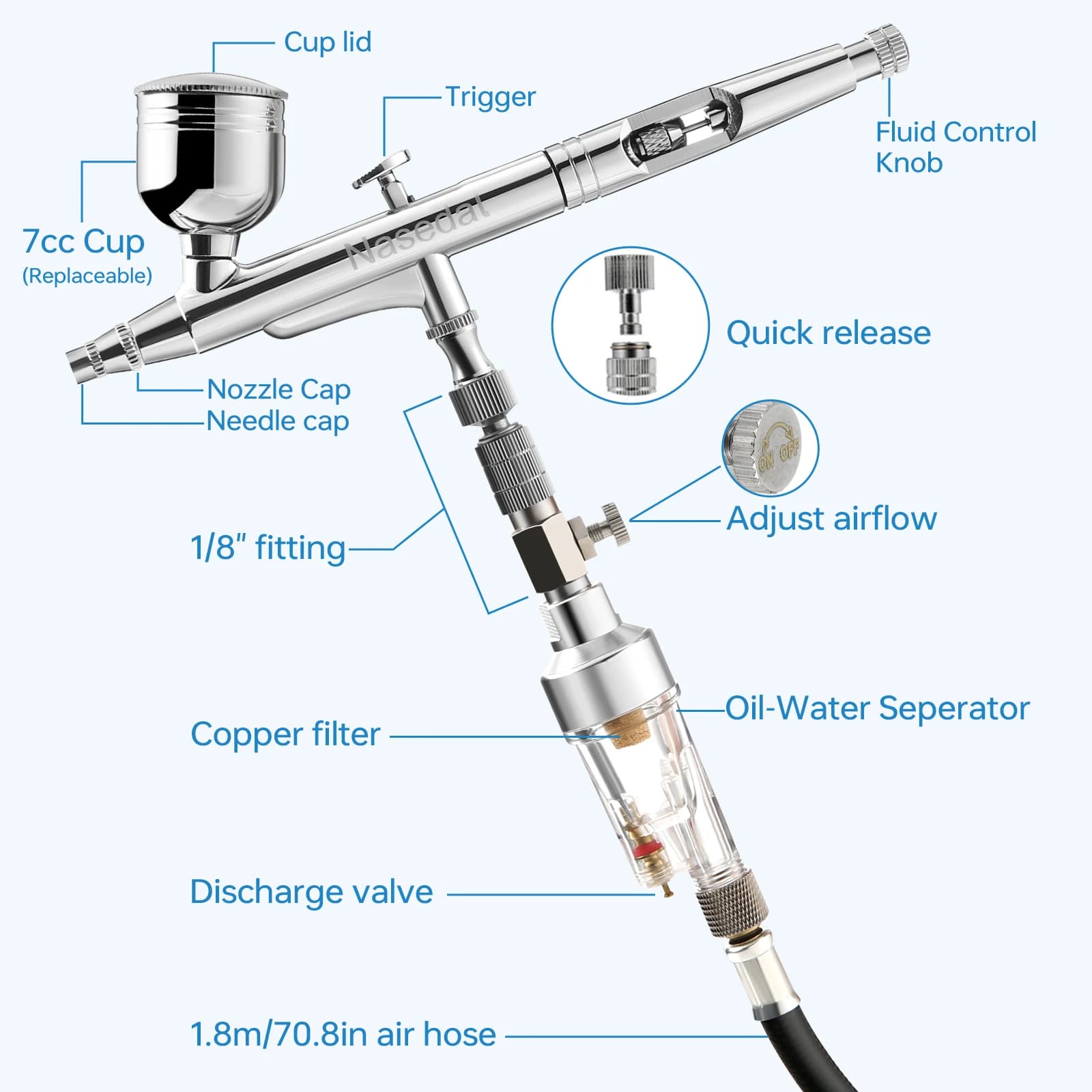 Nasedal-Kit Compressor Aerógrafo de Dupla Ação, Aerógrafo Atualizado para Maquilhagem de Unhas, Pintura de Bolo, 0.2mm, 0.3mm, 0.5mm, 40 PSI