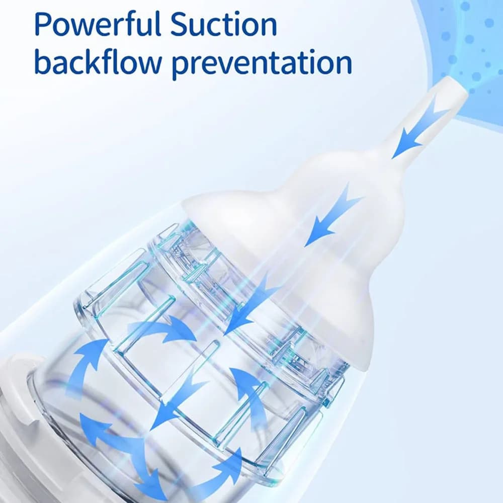 Aspirador nasal elétrico para bebês, limpador de nariz portátil, dispositivo de sucção de nariz com bocal de silicone de qualidade alimentar, 6 modos de sucção