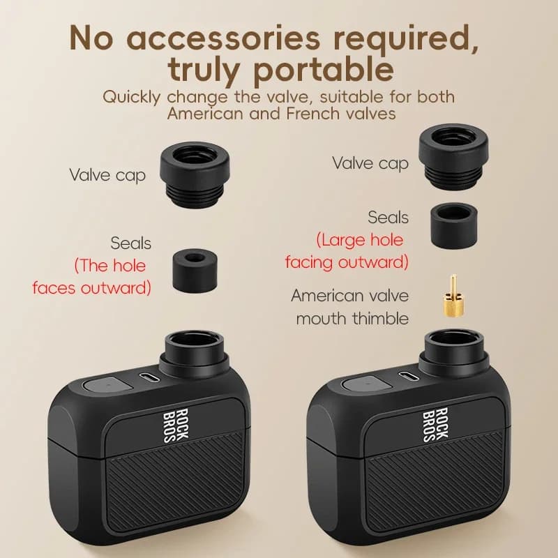 Rockbros bomba de ar elétrica portátil mini bomba de ar 100psi 5v tipo-c recarregável compressor de ar da bicicleta inflator de pneus