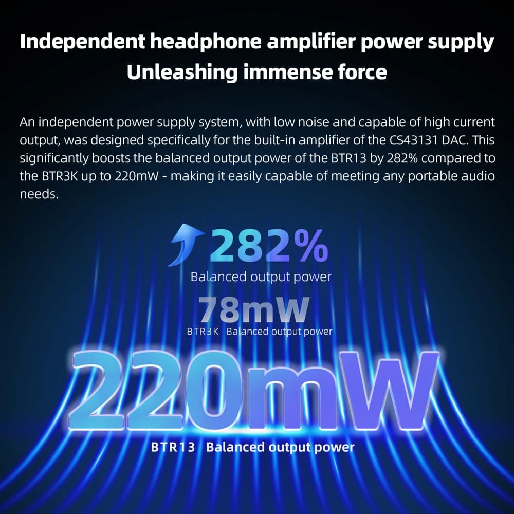 Amplificador de fone de ouvido Bluetooth FiiO BTR13 com LDAC, aptX Adaptive, aptX HD, AAC (Dual CS43131 3,5 mm desequilibrado e 4,4 mm balanceado