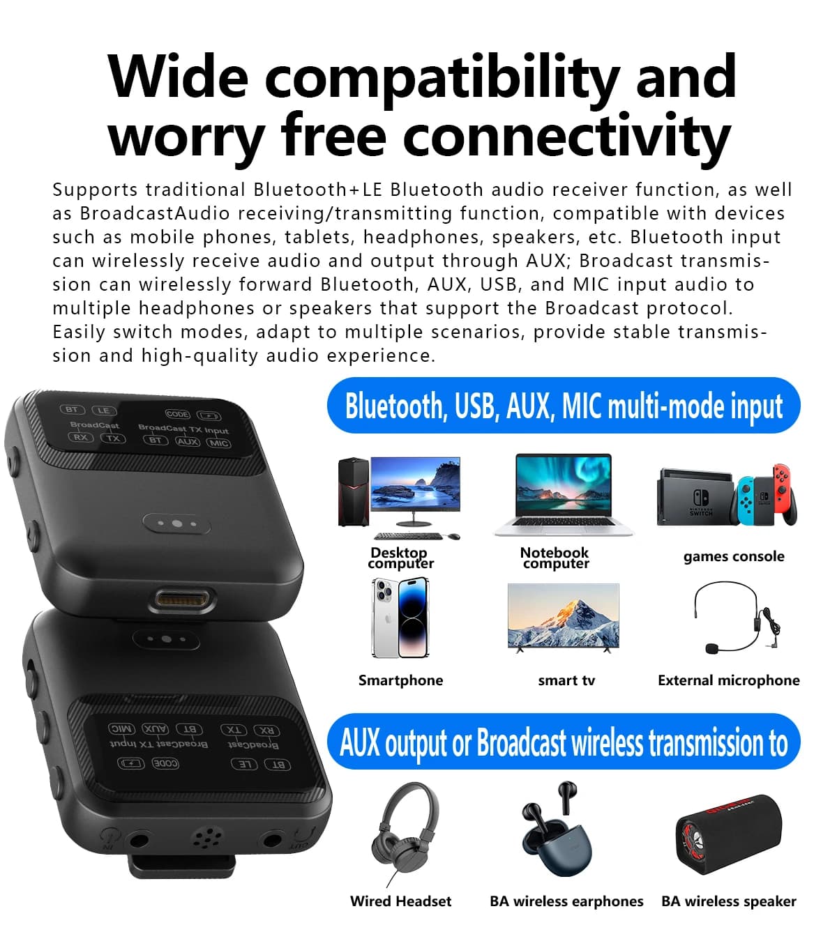Eppfun Bluetooth 5.4 receptor de áudio transmissor aptX-LL/hd/ad lc3 auracast le adaptador de áudio 2 em 1 música estéreo sem fio com microfone