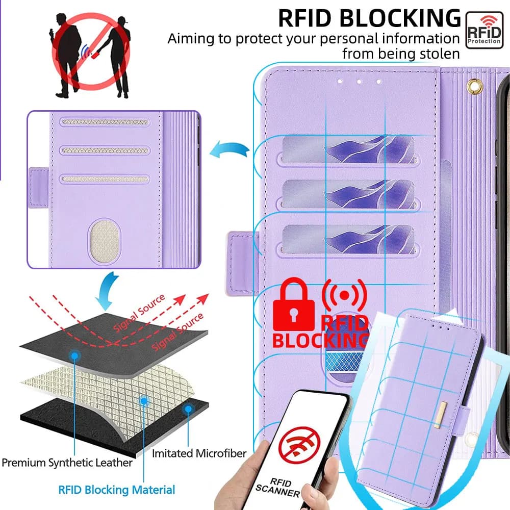 Capa carteira lilás para Xiaomi Poco com bloqueio RFID, couro sintético premium e microfibra imitada