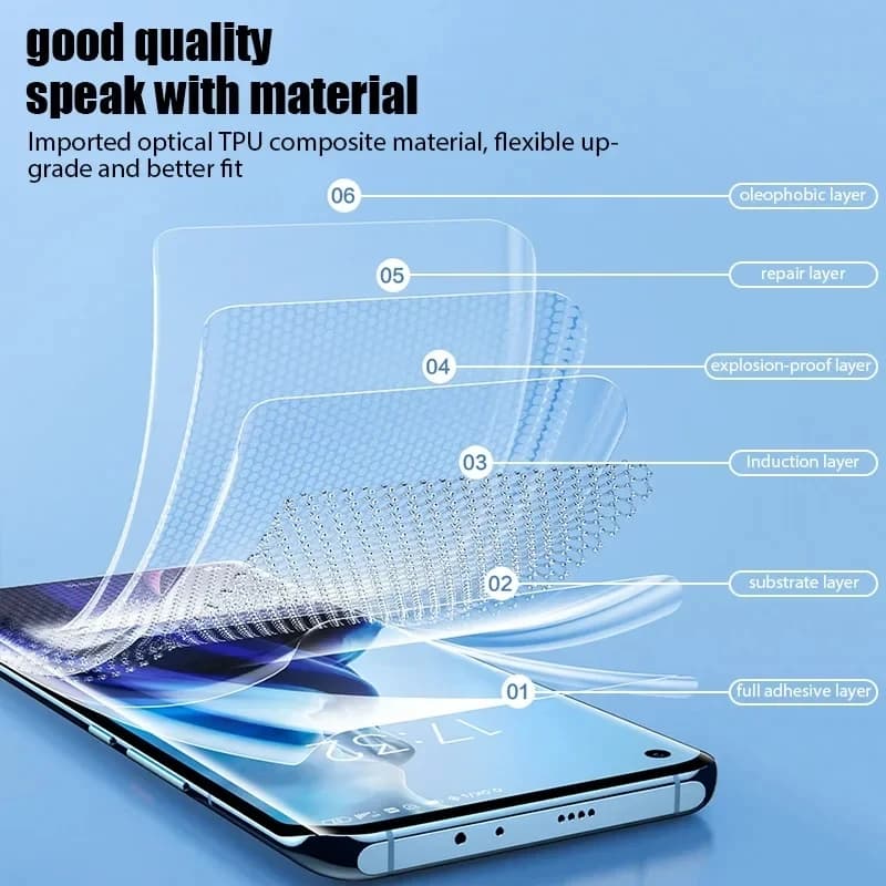 Camadas da película protetora de tela TPU flexível para Xiaomi Redmi Note 13 com ajuste perfeito e material óptico importado