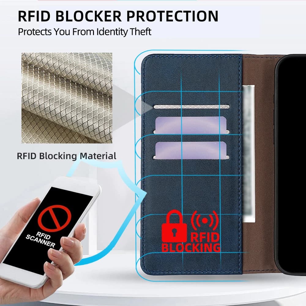 Capa de Couro com Fecho Magnético Azul para Xiaomi com Bloqueio RFID