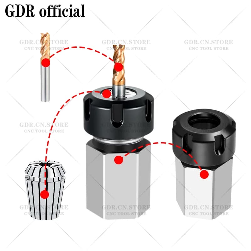 Conjunto suporte de ferramenta GDR com colar preto e base hexagonal prata para fresas