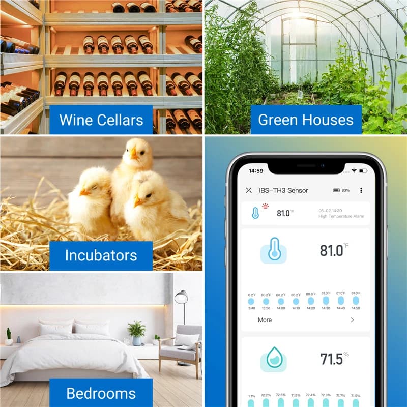 Aplicações do sensor INKBIRD IBS-TH3 em adegas, estufas, incubadoras e quartos com monitoramento via app