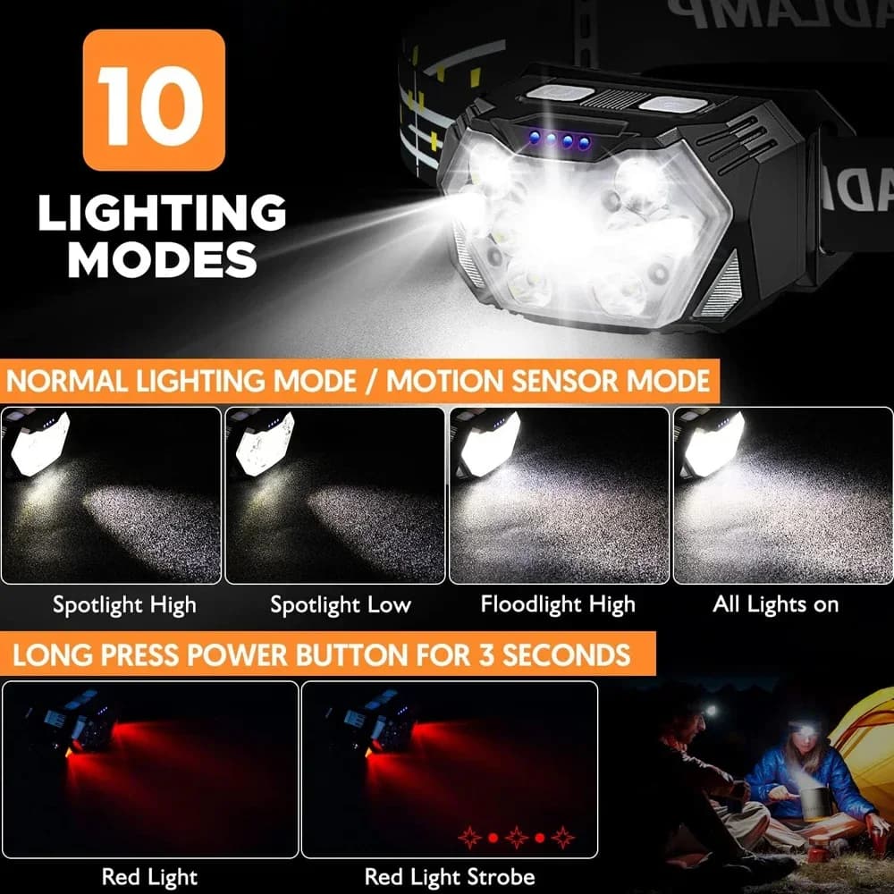 Lanterna de Cabeça LED Potente com Sensor, Recarregável via USB, para Acampamento, Pesca e Busca