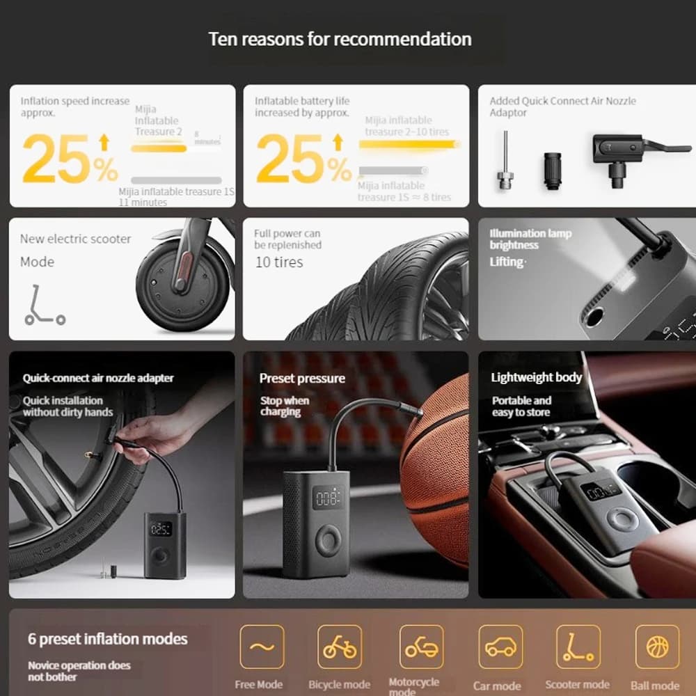 Novo Compressor de Ar Portátil Universal Mijia 2023 com Sensor de Pneu Mi Inflatable Treasure 2 para Carro e Bicicleta