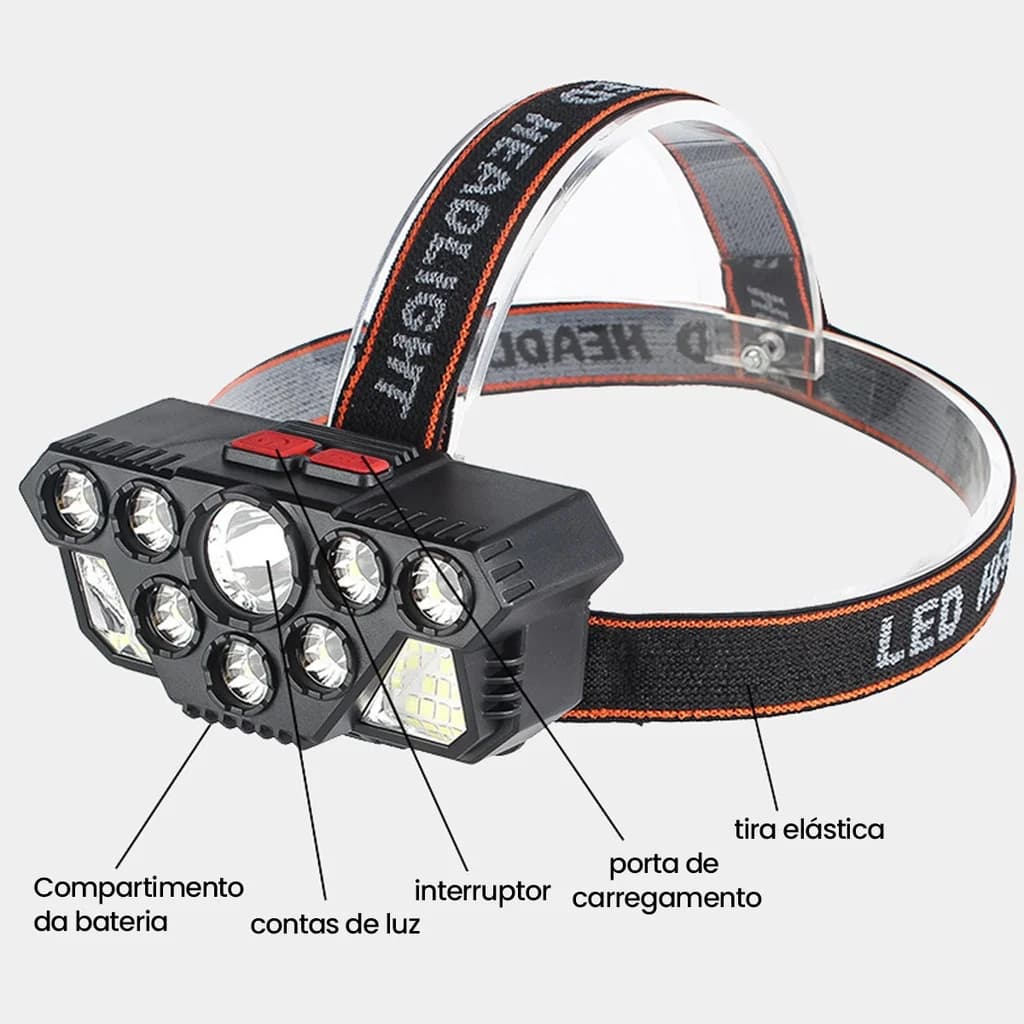 Lanterna de cabeça recarregável com múltiplos LEDs, interruptor e tira elástica preta com detalhes vermelhos