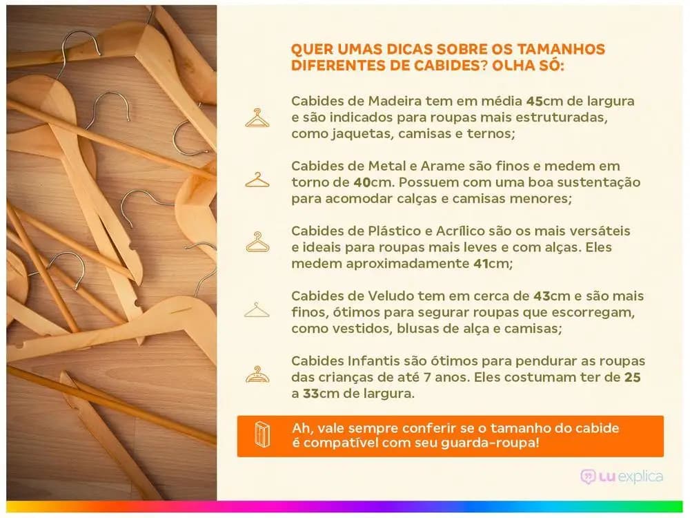 Cabides de madeira em fundo de madeira com texto informativo sobre tipos de cabides