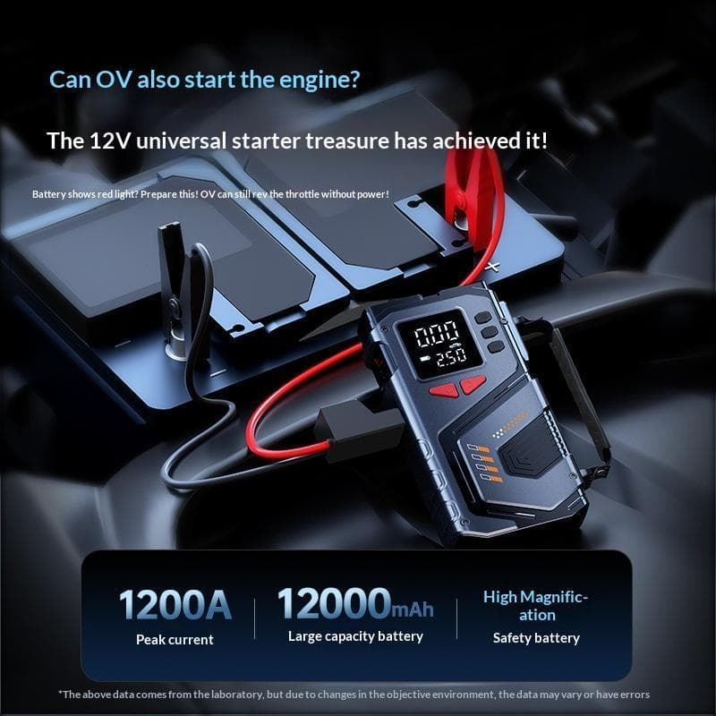 Jump Starter LTBR 12V com cabos e tela digital, conectado a um carro, mostrando informações de corrente e capacidade de bateria.