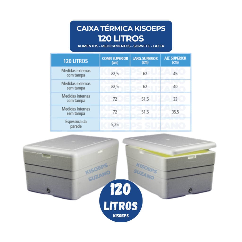 Caixas térmicas brancas de 120 litros com tampas e rótulos azuis