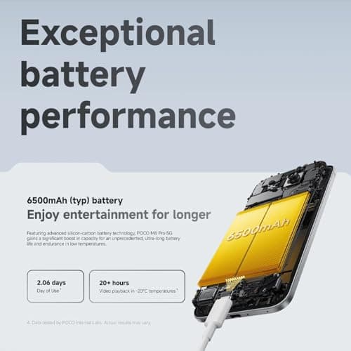 Smartphone Xiaomi Poco M8 Pro 256GB / 8GB Ram prata - vista frontal e traseira