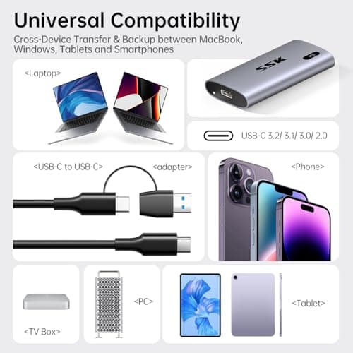 SSD Externo SSK 1TB cinza e preto mostrando compatibilidade com vários dispositivos como MacBook, Windows, tablets e smartphones.