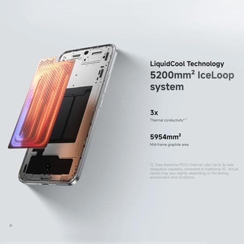 Smartphone Xiaomi Poco M8 Pro 256GB 8GB RAM prata com tecnologia LiquidCool e sistema IceLoop.