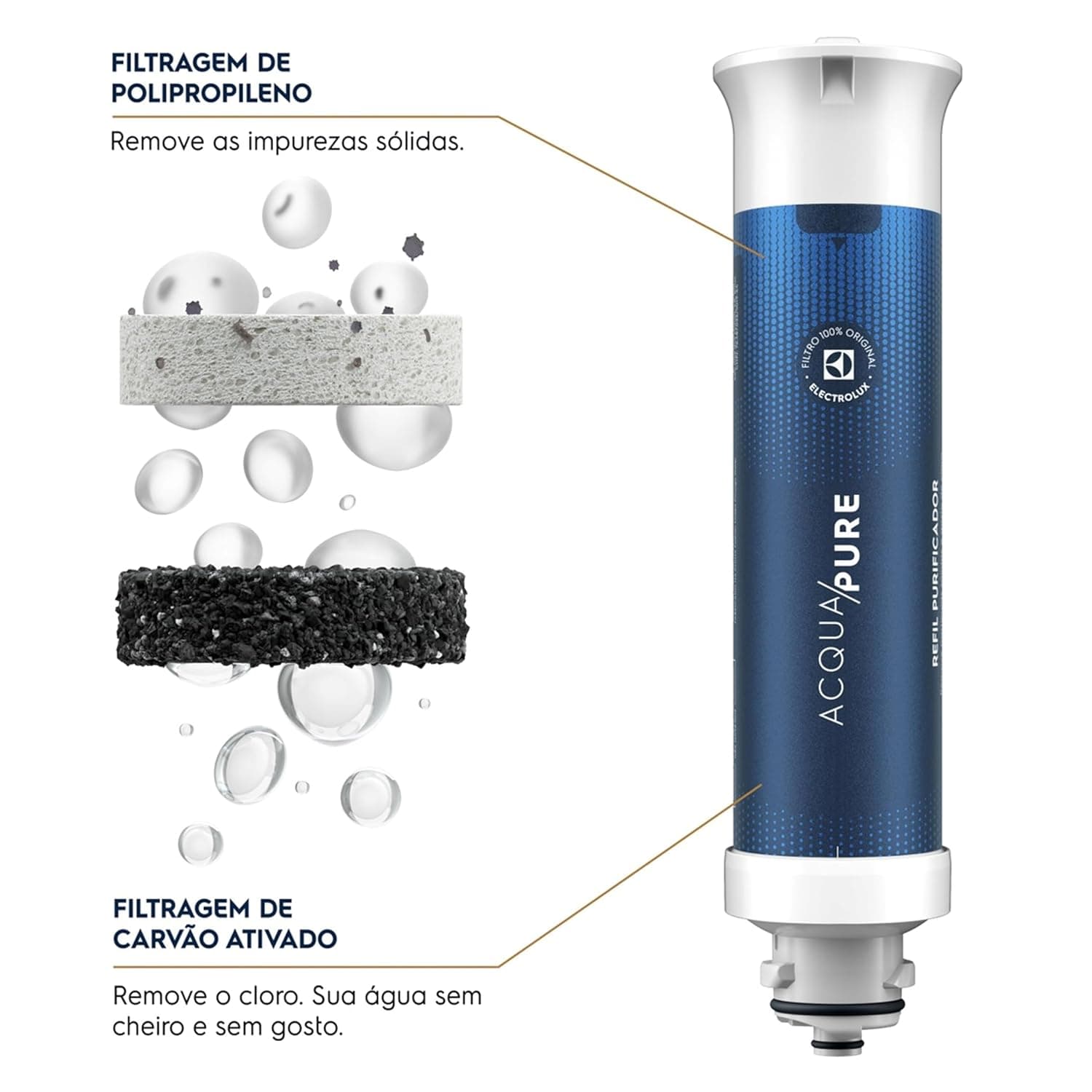 Purificador de Água Electrolux Efficient PE15P Eletrônico 3 Níveis Gela Até 220ml Preto Bivolt