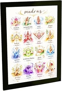 Poster decorativo de mudras de yoga com ilustrações coloridas e nomes de cada posição.
